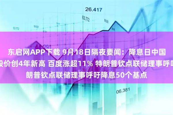 东启网APP下载 9月18日隔夜要闻：降息日中国资产大涨 阿里股价创4年新高 百度涨超11% 特朗普钦点联储理事呼吁降息50个基点
