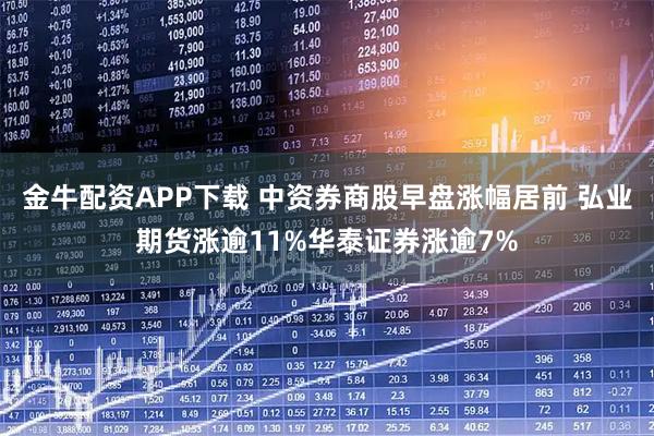 金牛配资APP下载 中资券商股早盘涨幅居前 弘业期货涨逾11%华泰证券涨逾7%