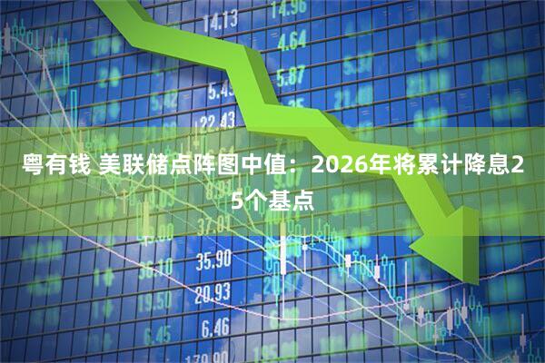 粤有钱 美联储点阵图中值：2026年将累计降息25个基点